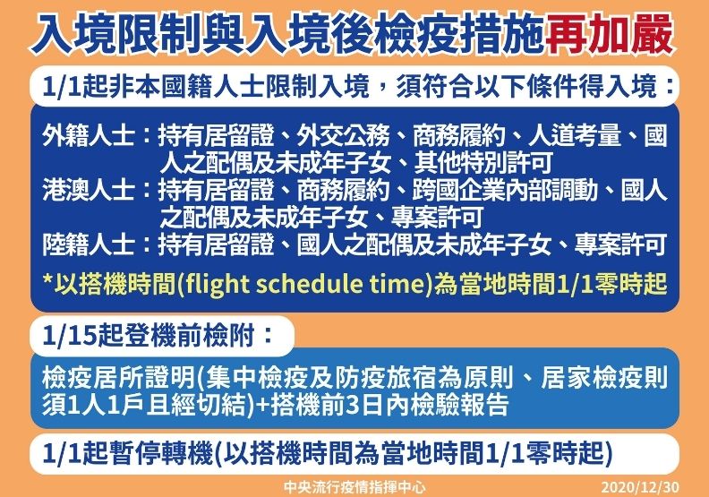 中央流行疫情指揮中心提供。