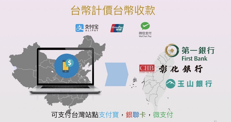 資料來源:威登興業。