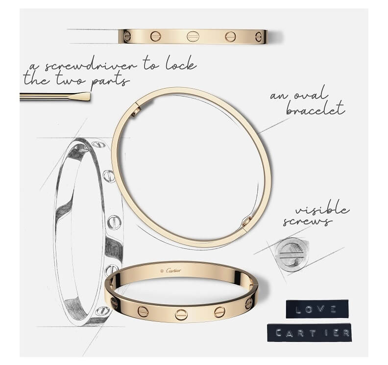 Love手環淋漓詮釋卡地亞的設計理念。圖片來源:Cartier