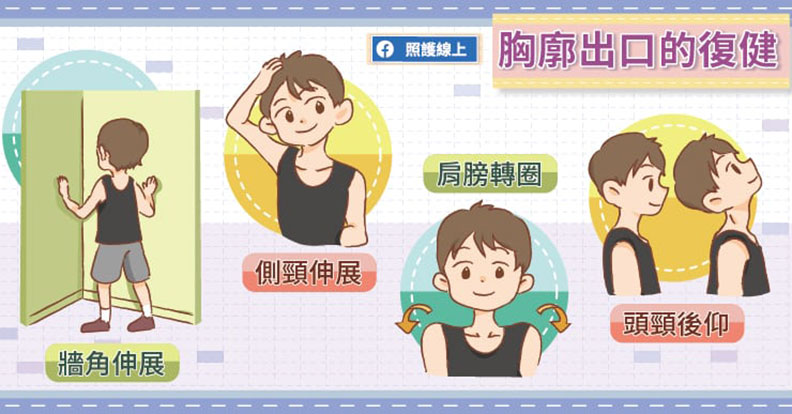 胸廓出口的復健。