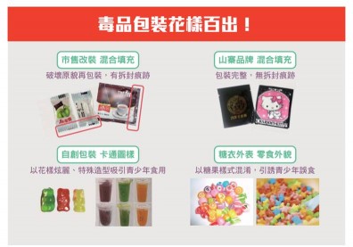 當科學麵，也可能是毒品假扮時…