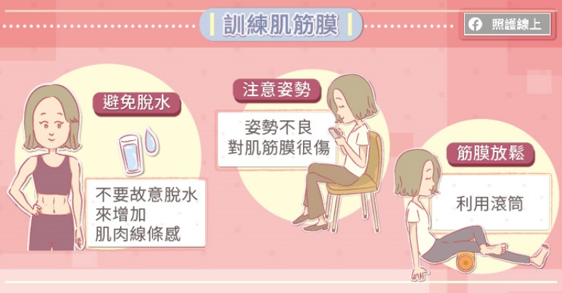 訓練肌筋膜