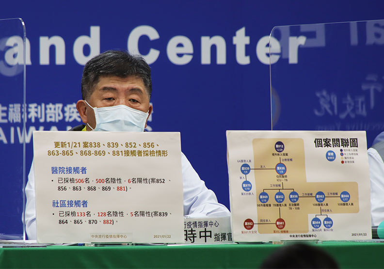 圖／衛福部長陳時中。中央流行疫情指揮中心提供