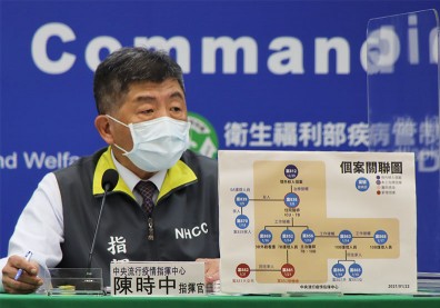 陳時中宣布啟動「部桃專案」！6日至19日出、轉院病人將列隔離對象