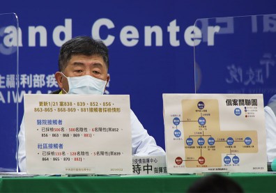 首名被感染的部桃病患！90多歲長者出院採陰，轉至長庚看牙才確診