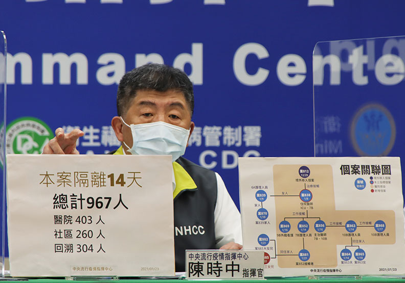圖／衛福部長陳時中。中央流行疫情指揮中心提供