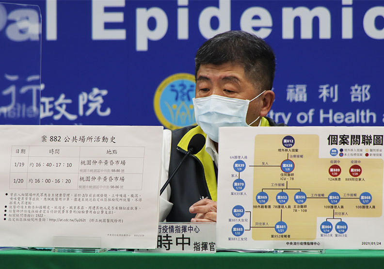 圖／衛福部長陳時中。中央流行疫情指揮中心提供