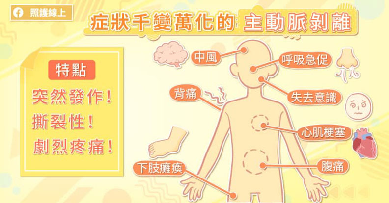 症狀千變萬化。取自照護線上