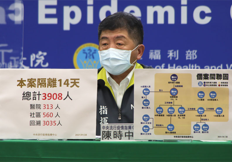 部桃群聚案分析結果出爐！陳時中：基因定序顯示為「同一株病毒」
