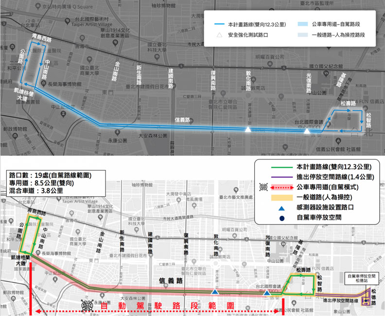 夜間自駕公車路線圖。台灣智慧駕駛公司提供
