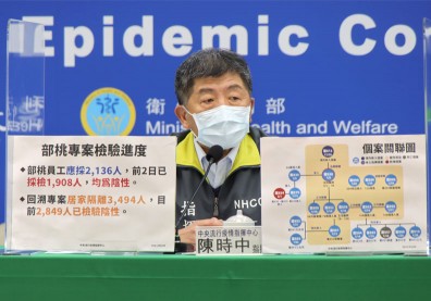 又一部桃確診護理師家人染疫！陳時中：都在防火牆內，對社區影響低