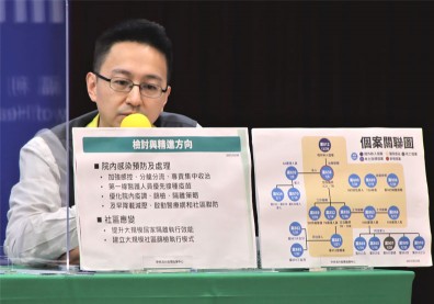 部桃結案報告出爐！羅一鈞：院內傳播速度快，疫調、匡列、採檢日大受挑戰