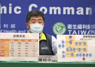 春節前夕本土+1！部桃護理師全家七人都染疫，大姑為奔喪採檢確診