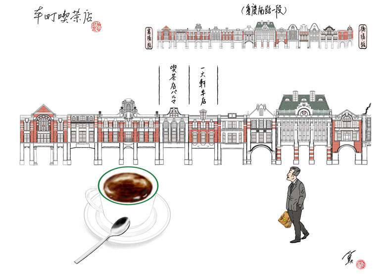 【魚夫專欄】從前重慶南路的喫茶趣