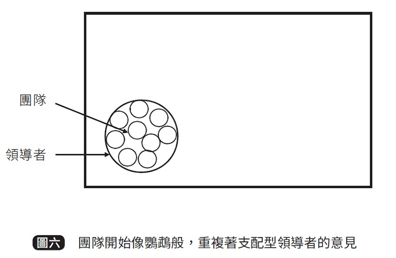 取自《叛逆者團隊》