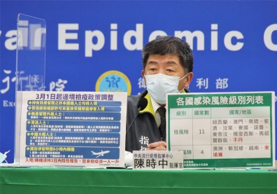 重啟國門！指揮中心：3月1日起，恢復外籍人士有條件入境、轉機