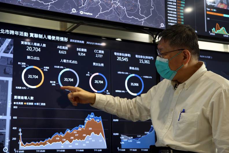 台北市跨年晚會嚴格防疫,採行實名制,須出示身分證或下載台北通登入才可通關。陳之俊攝影。