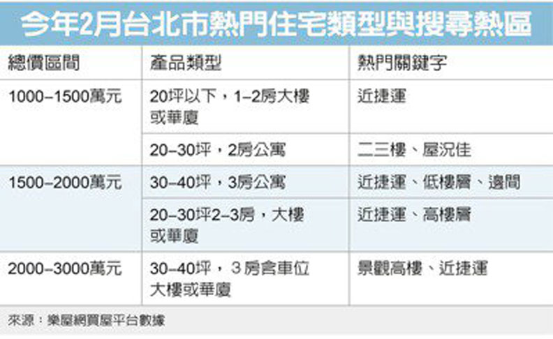 經濟日報提供