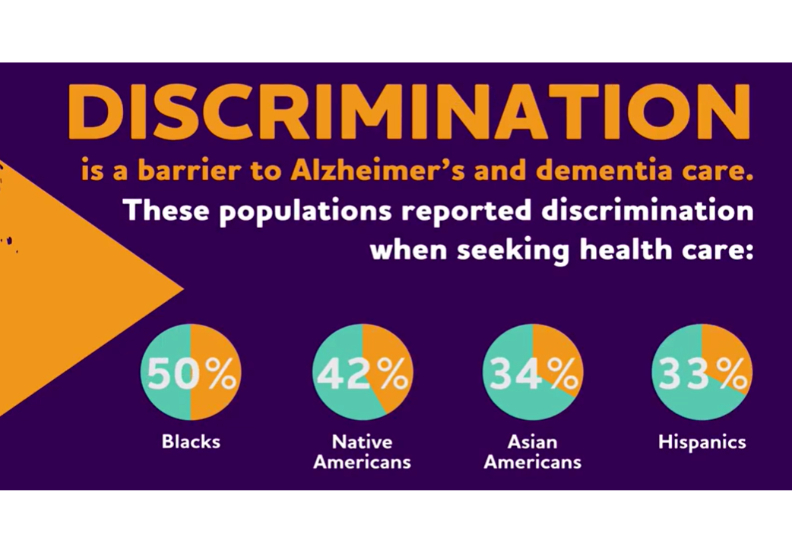 美國阿茲海默症協會年度報告:「2021阿茲海默症的事實和數字」。伊佳奇提供。