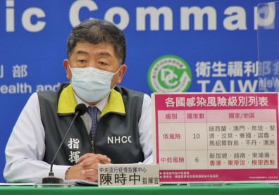 台灣帛琉旅遊泡泡卡在哪？陳時中：大方向已定，快篩細節仍待商榷