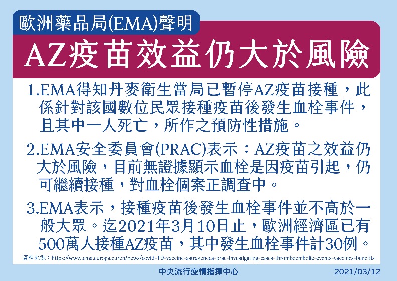 中央流行疫情指揮中心提供