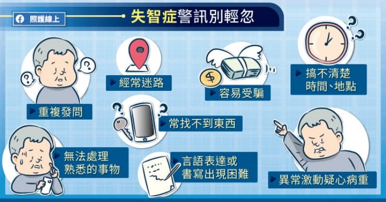 失智症警訊別輕忽。取自照護線上