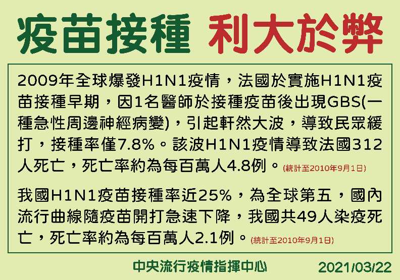 疫苗接種利大於弊,中央流行疫情指揮中心提供。