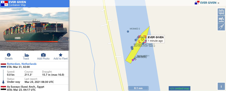 長榮貨櫃輪長賜輪23日意外觸底擱淺在蘇伊士運河,造成運河雙向大阻塞。擷取自Vessel Finder