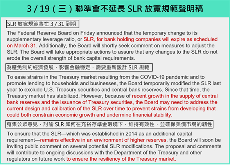 3/19(三)聯準會不延長SLR放寬規範聲明稿。