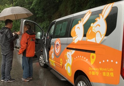 USR心法4:創造不打高空、強調落地的新商業模式