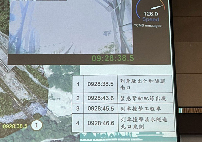 運安會今下午公布台鐵太魯閣號事故初步調查結果。聯合新聞網提供