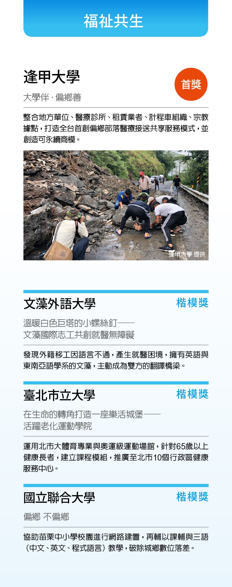 2021遠見大學社會責任獎「福祉共生組」得獎名單。