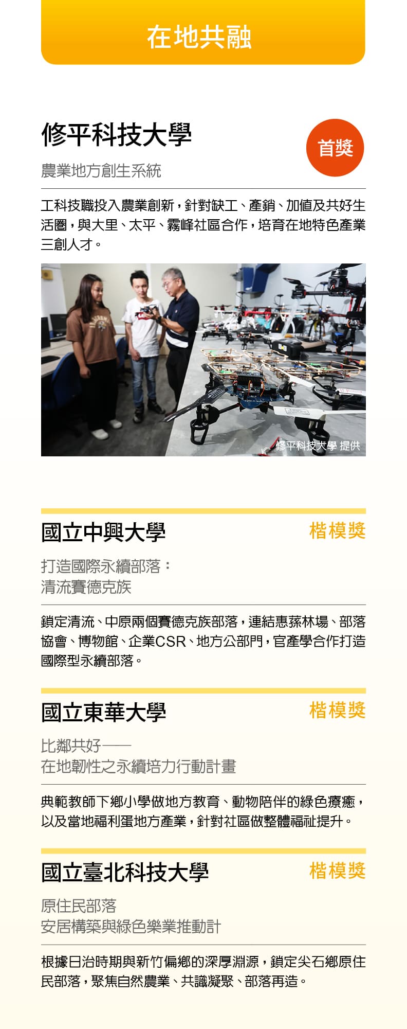 2021遠見大學社會責任獎「在地共融組」得獎名單。