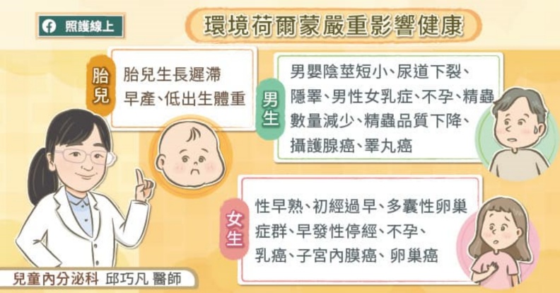 環境賀爾蒙嚴重影響健康。取自照護線上