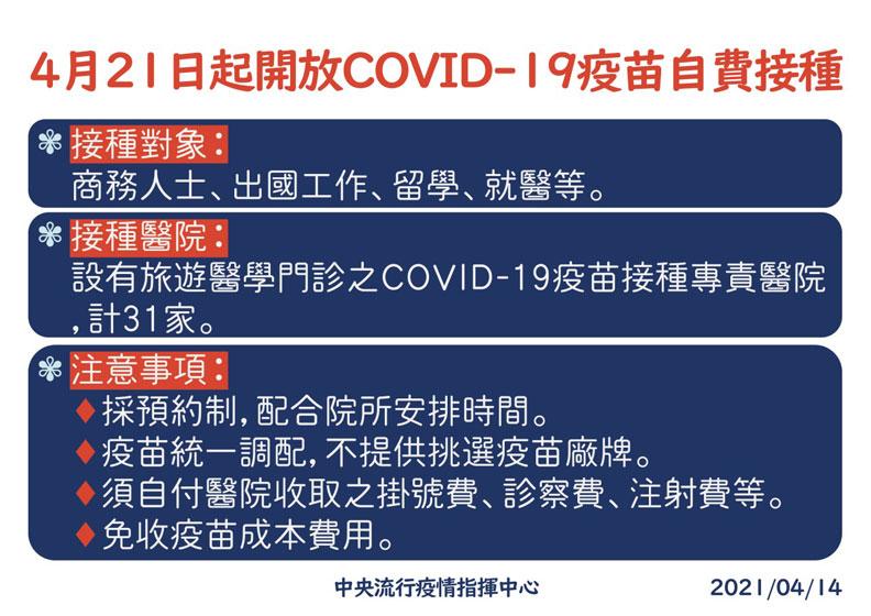 4月21日起開放COVID-19疫苗自費接種。中央流行疫情指揮中心提供
