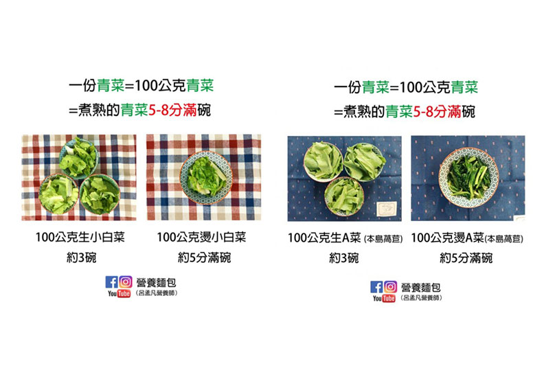 取自營養麵包。