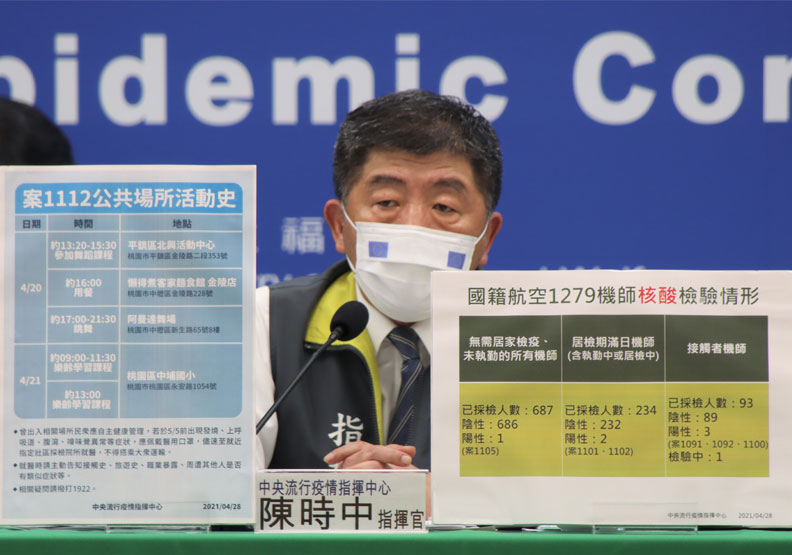 華航機師家人染疫＋2！「隱形傳播鏈」五大QA一次掌握