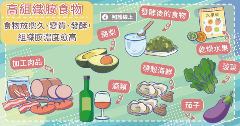 高組織胺食物。取自照護線上