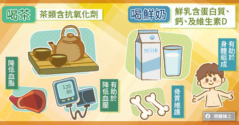 茶、鮮奶。取自照護線上