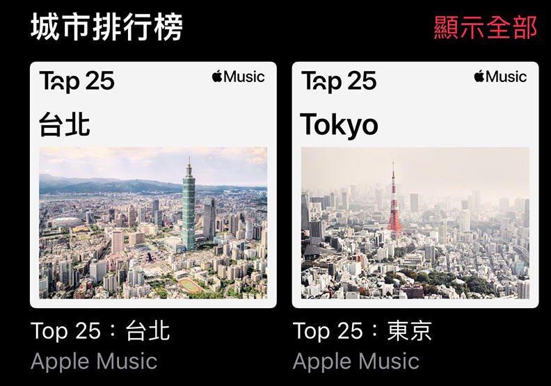 台北人都在聽什麼？Apple Music推城市排行榜，秒懂各地音樂！