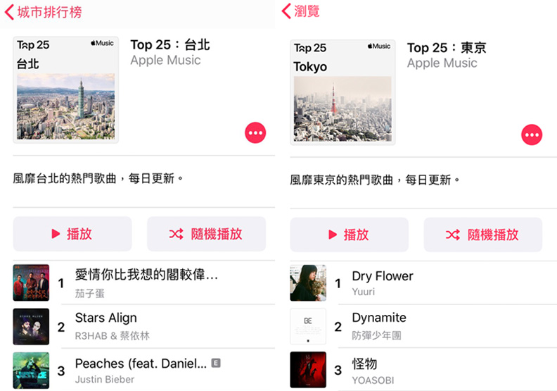 Apple Music 推出了城市排行榜,圖片截取自Apple Music。