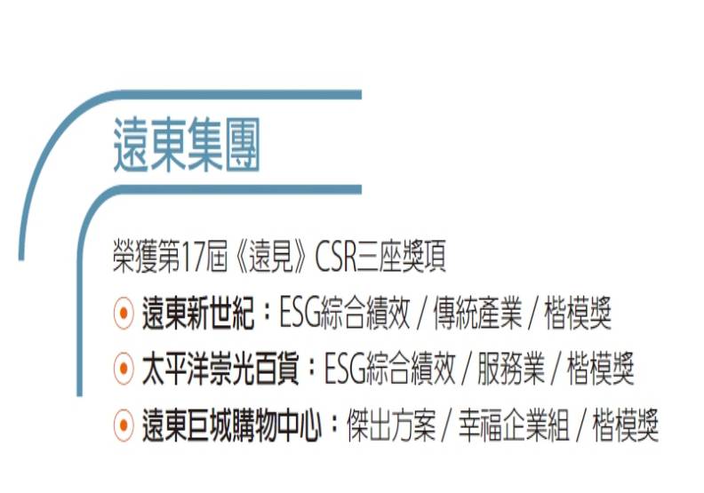 é æ±é›†åœ˜ä¸‰å¤§æ¥·æ¨¡çŽ å¾æ—­æ±æ˜Žè¨‚æ­¥é©Ÿæ™‚ç¨‹ ä¸æ‰