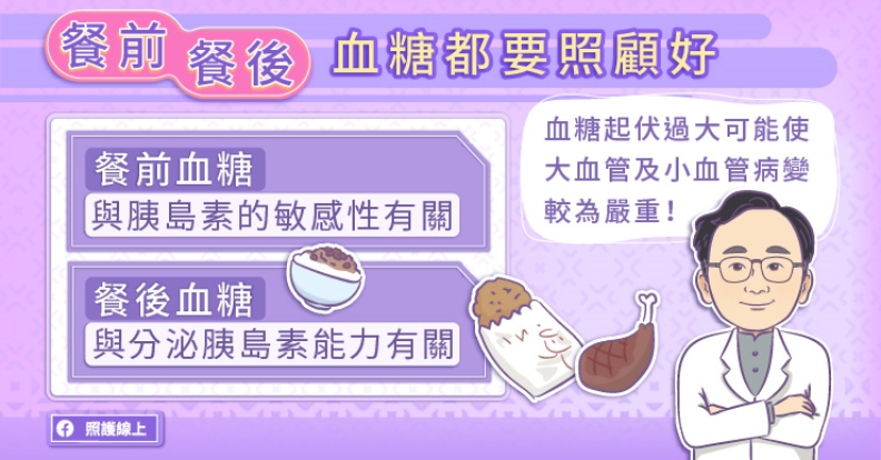 餐前餐後，血糖都要照顧好。取自照護線上