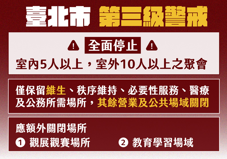 台北市政府提供。