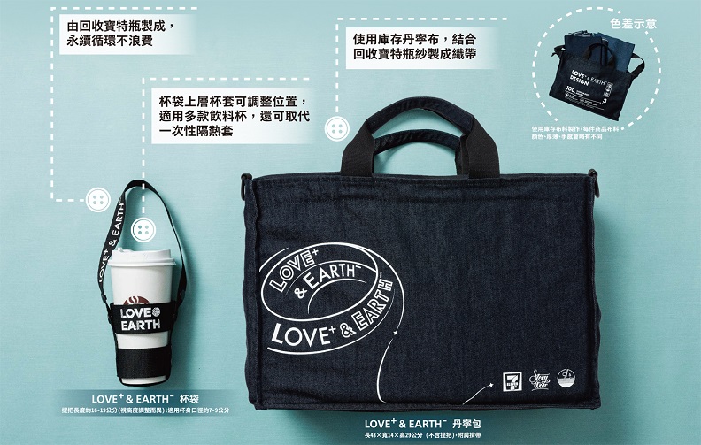 7-ELEVEN今年跨界合作將門市回收的寶特瓶、鮮乳空瓶作為素材開發「永續商品」,以愛多一點、地球負擔少一點「LOVE+ & EARTH-」的概念設計出飲料杯袋和丹寧包兩款商品。