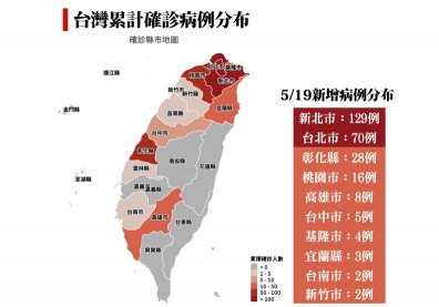 醫療量能吃緊！北市急徵退休醫護抗疫，新北再設3處篩檢站