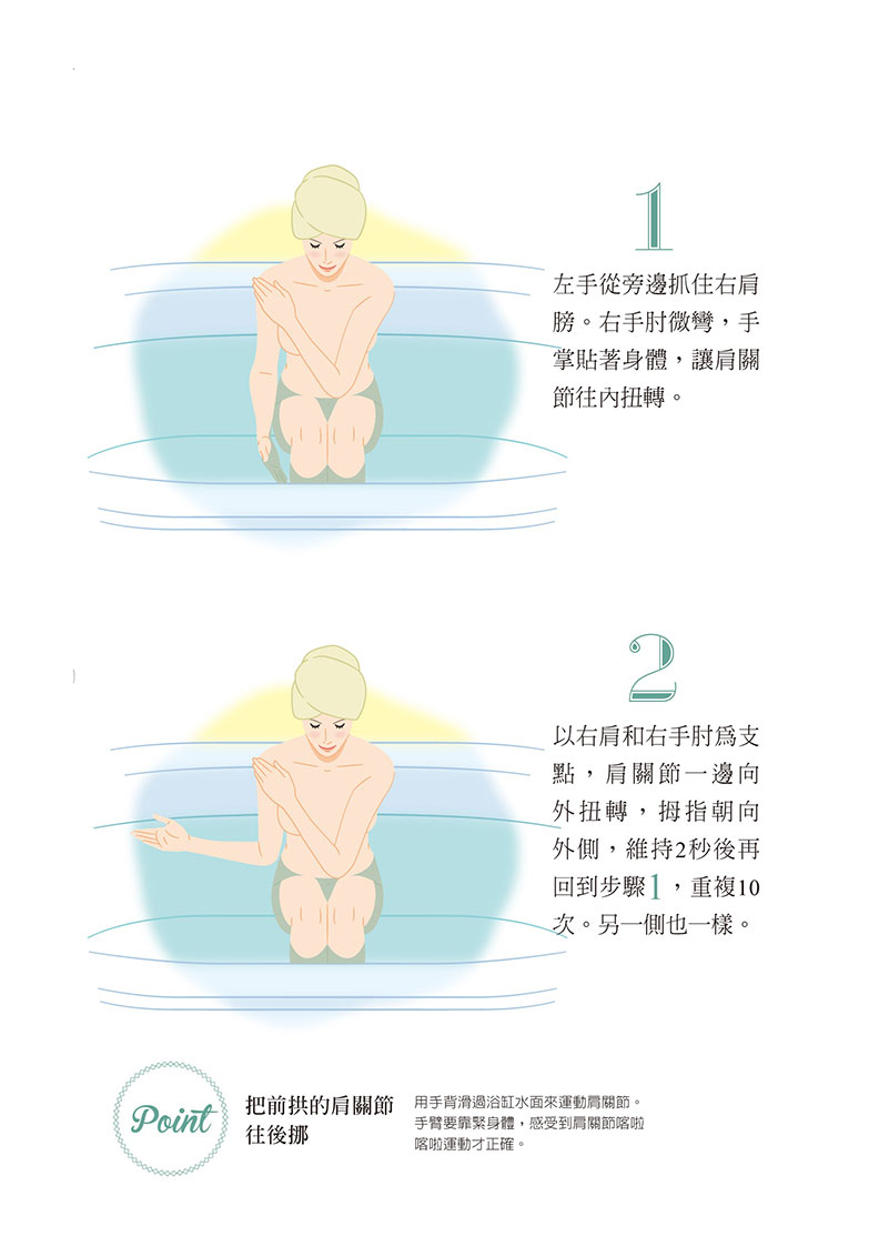 利用終結一整天疲勞的沐浴時間,同步調整姿勢讓肩膀回復正確位置!如何出版提供