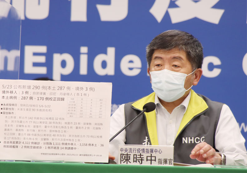 疫情三級警戒是升、是降？陳時中：本週3大指標是關鍵