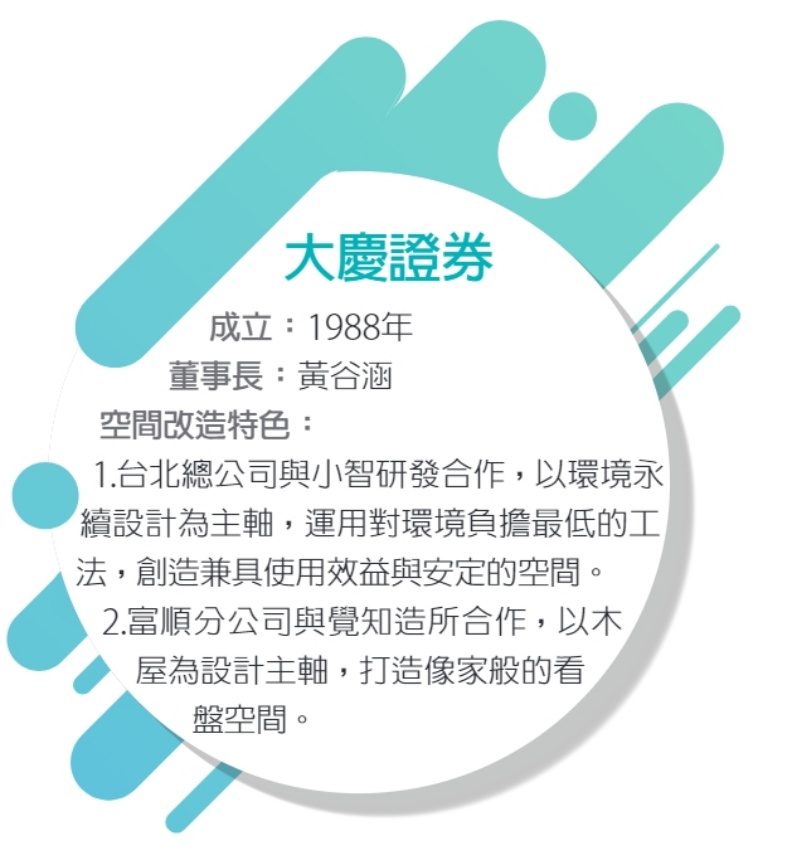 許雅綿整理