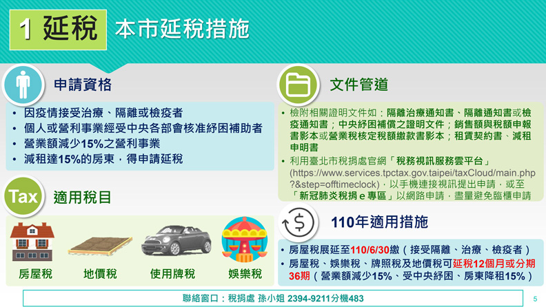 台北市政府提供